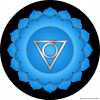 Hals-Chakra, Landschafts-Chakra